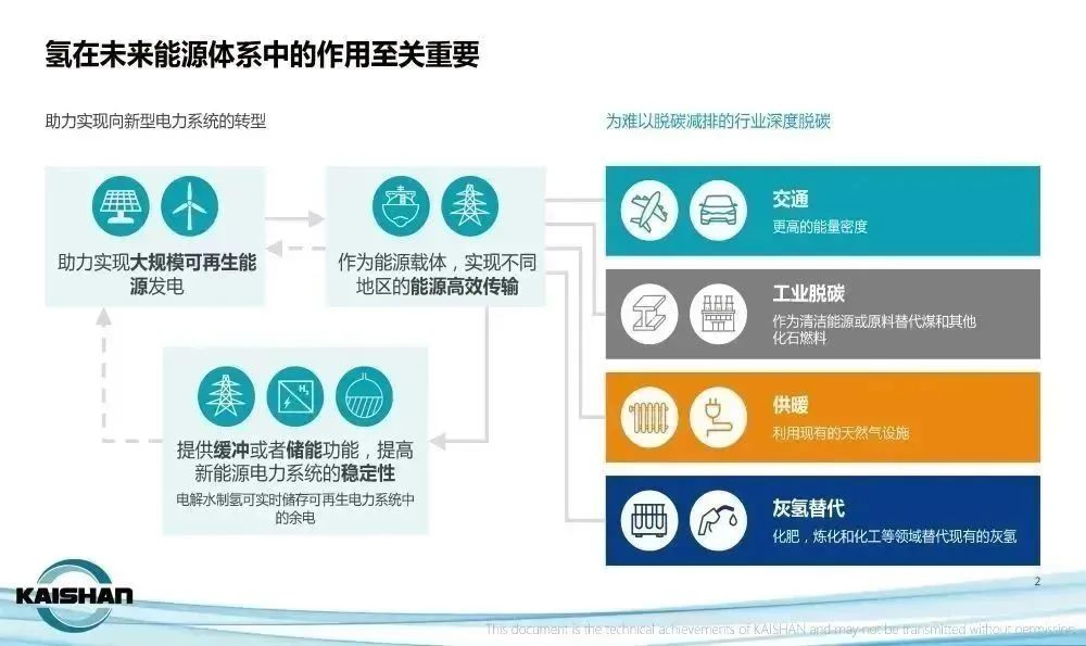 304am永利集团(中国)有限公司-official website