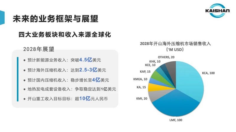 304am永利集团(中国)有限公司-official website